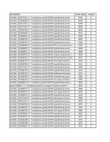  Appendix C 